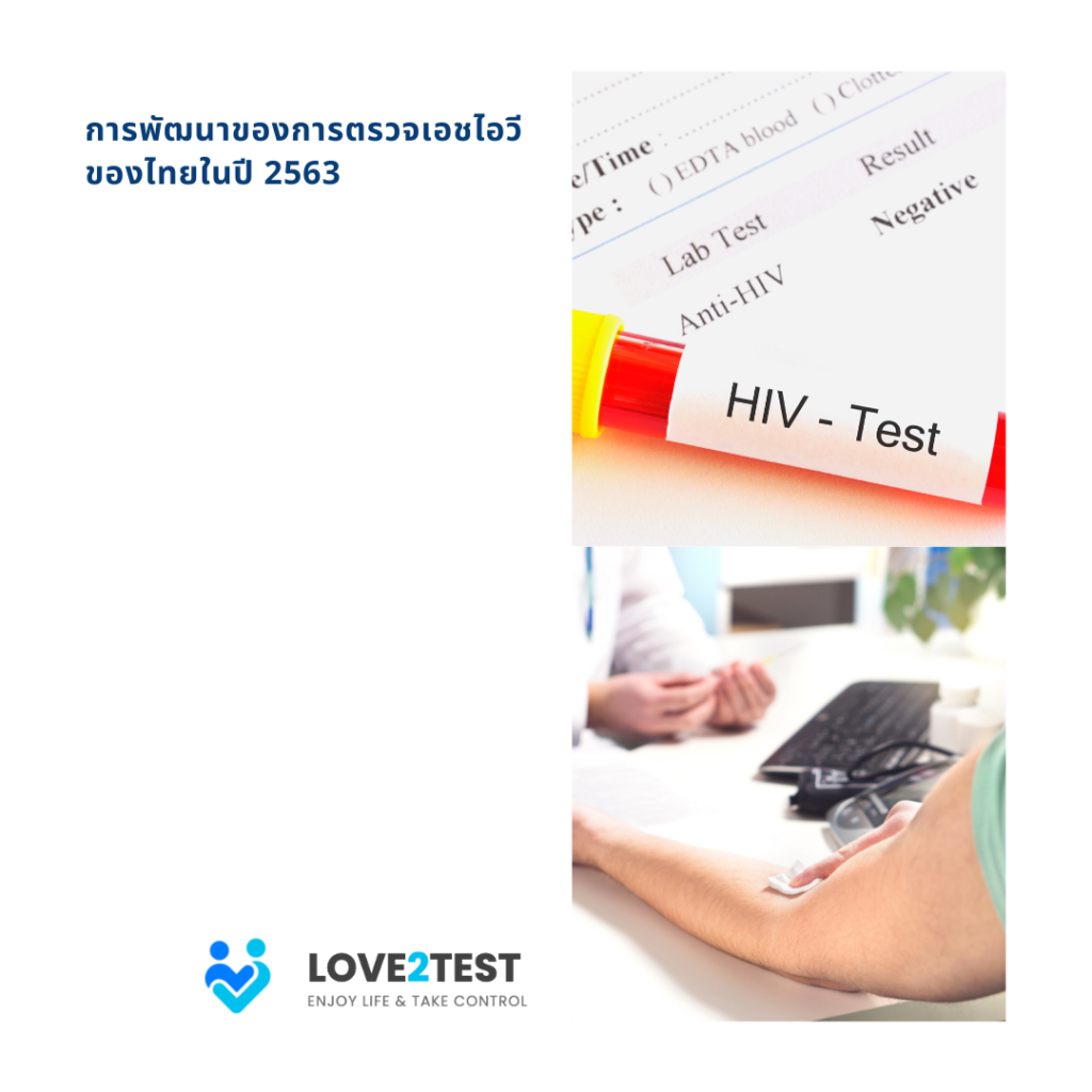 ยุทธศาสตร์แห่งชาติในการยุติปัญหาเอดส์ในไทยภายในปี 2573