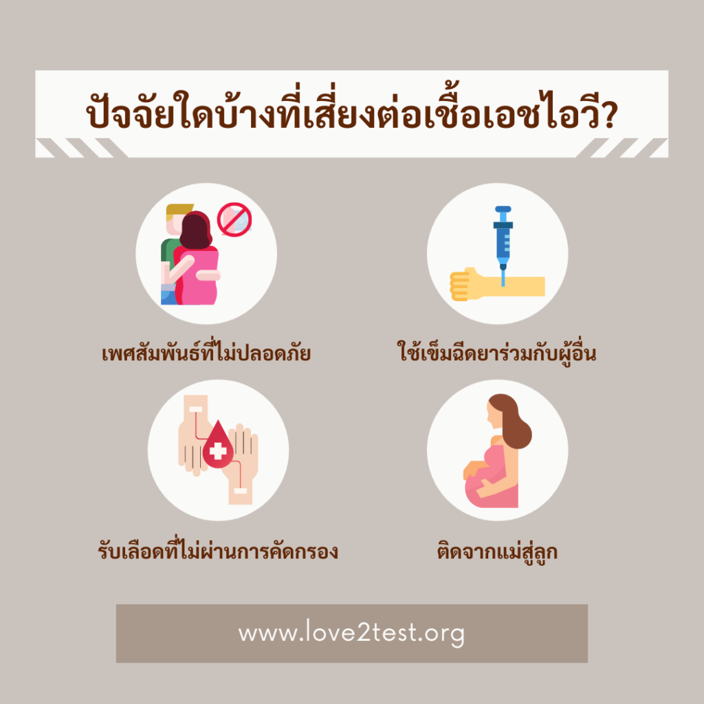 สาเหตุสำคัญที่ทำให้เสี่ยงต่อการติดเชื้อเอชไอวี