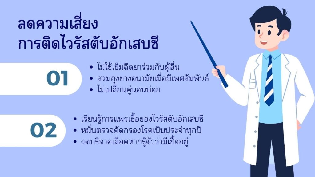 วิธีป้องกัน และลดความเสี่ยงการ ติดไวรัสตับอักเสบซี