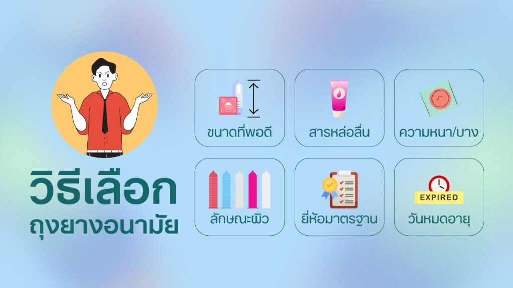 การเลือก สวมถุงยางอนามัย ที่เหมาะสม