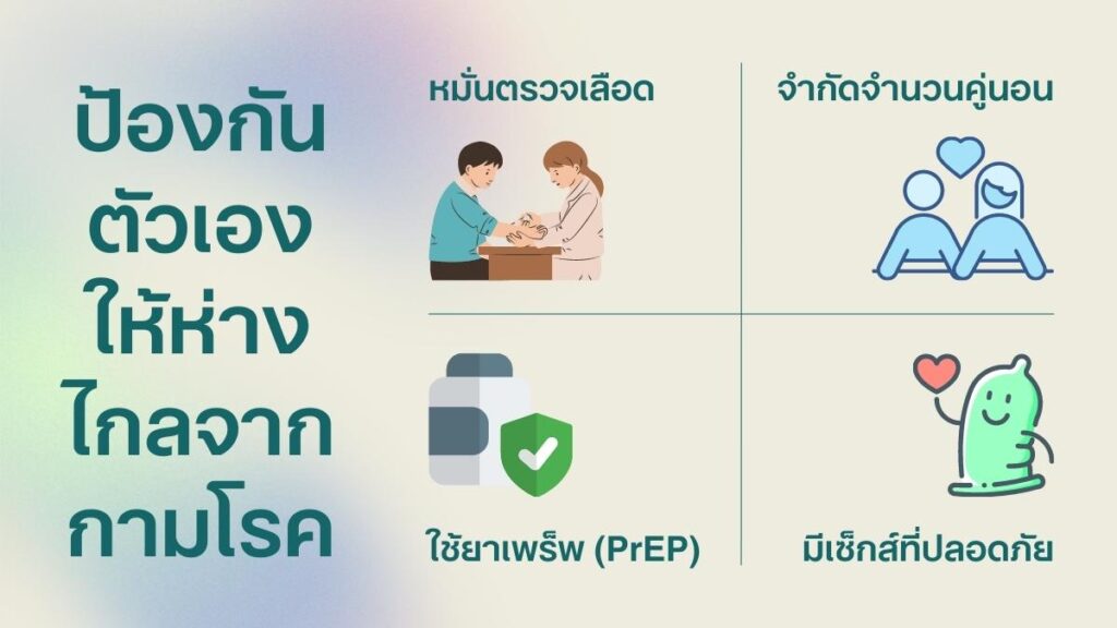 มาตรการเพิ่มเติมเพื่อเพิ่มการป้องกันนอกจากการ สวมถุงยางอนามัย