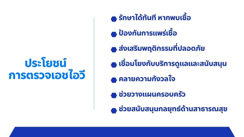 ประโยชน์ การตรวจเอชไอวี