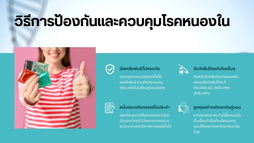 วิธีการป้องกันและควบคุมโรค หนองใน