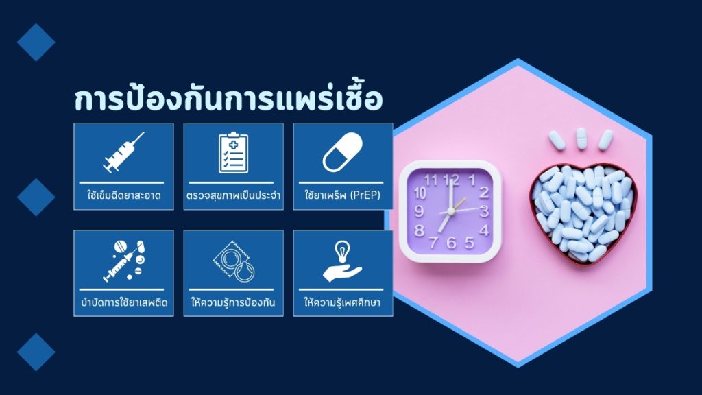 กลยุทธ์การป้องกันและแทรกแซง สารเสพติดกับเอชไอวี