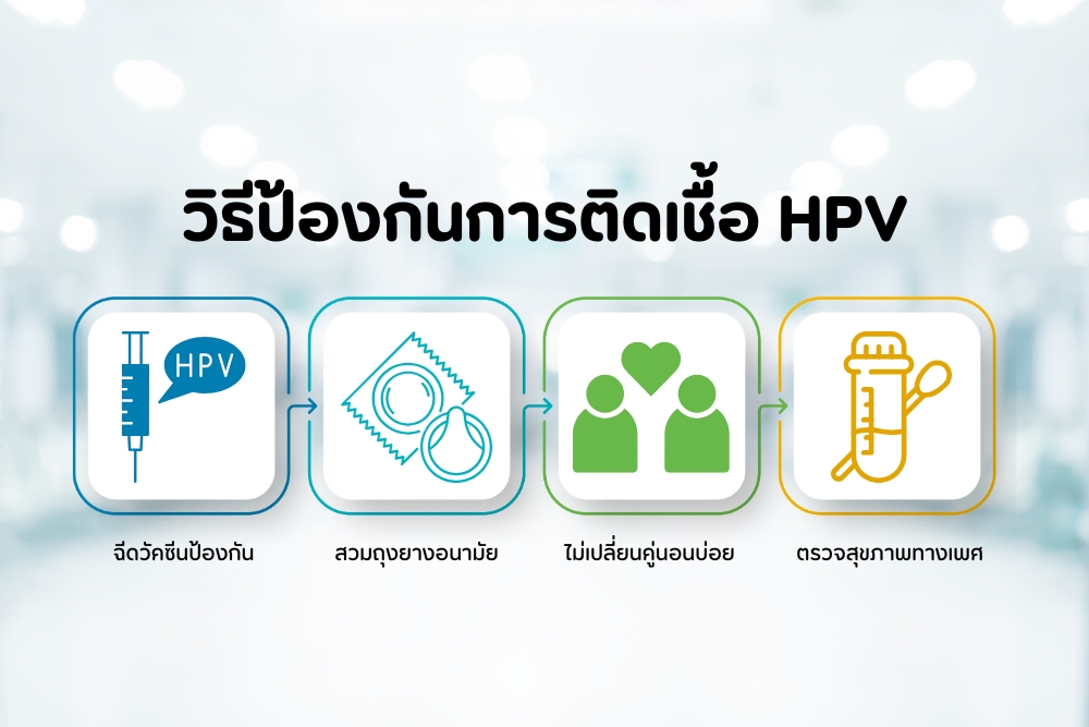 วิธีป้องกันการติดเชื้อ HPV