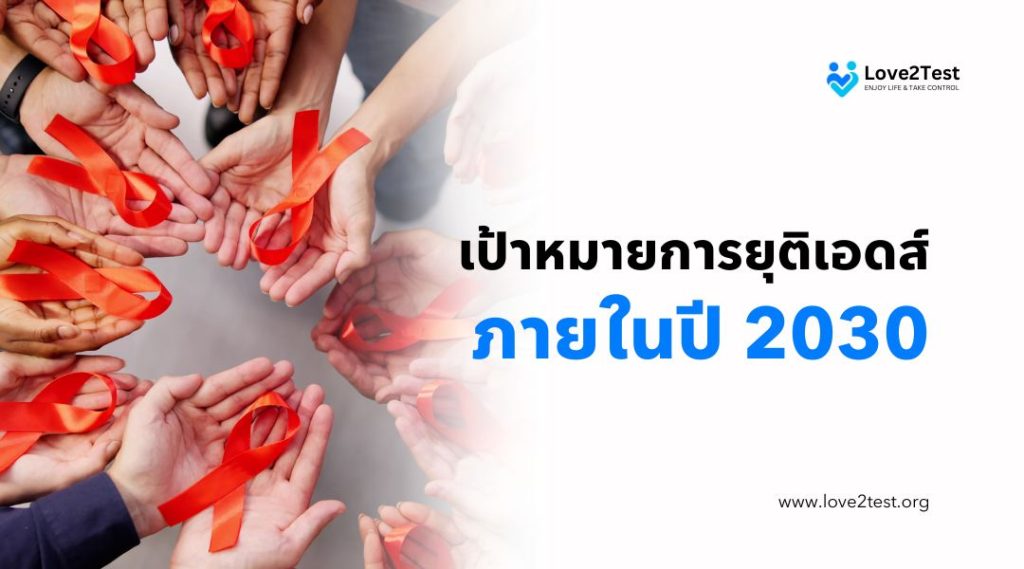 เป้าหมายการยุติเอดส์ภายในปี 2030