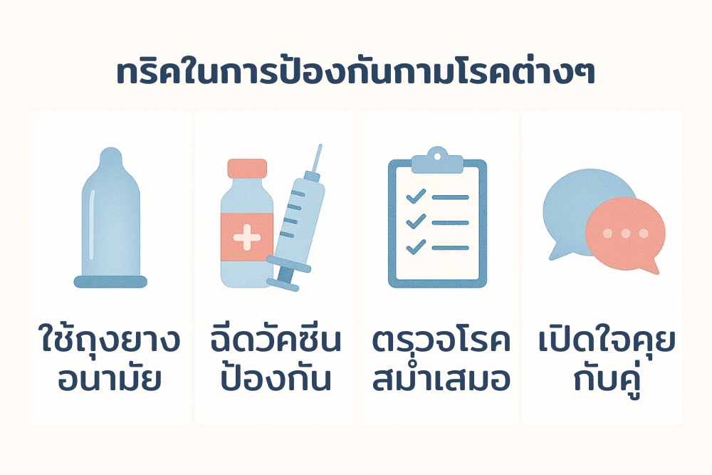 ทริคในการป้องกัน กามโรค ต่างๆ