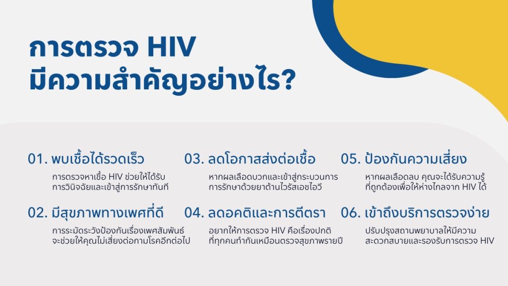 ทำไมถึงควร เตรียมตัวก่อนตรวจ HIV
