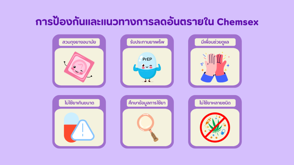 การป้องกันและแนวทางการลดอันตรายใน Chemsex