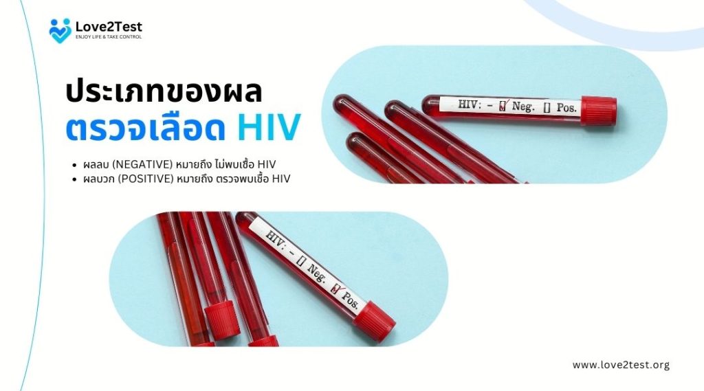 ประเภทของผล ตรวจเลือด HIV