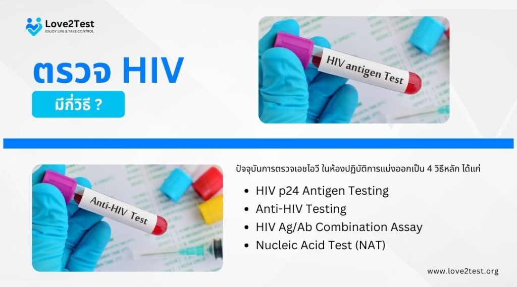 วิธีการตรวจ HIV