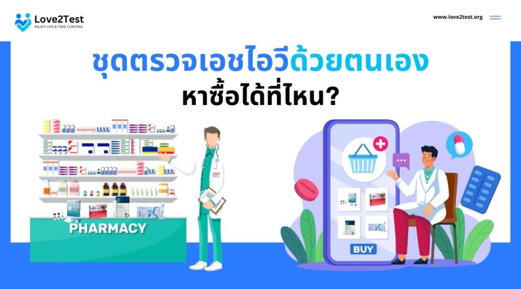 ชุดตรวจเอชไอวีด้วยตนเองหาซื้อได้ที่ไหน